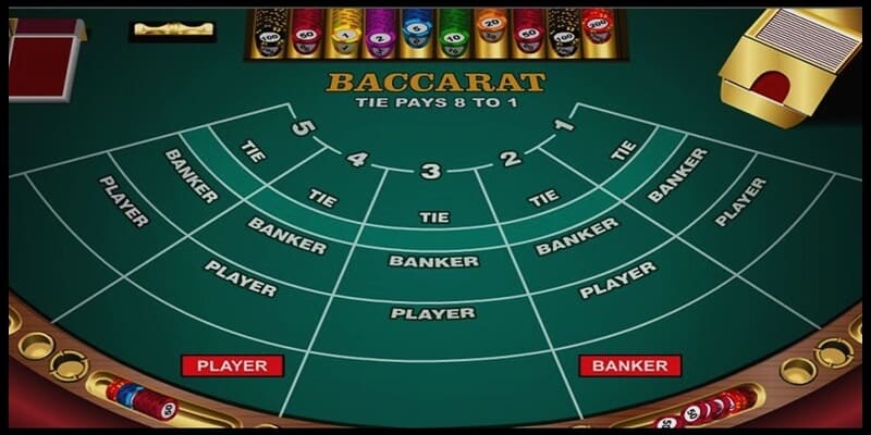 Game bài Baccarat xanh chín và phổ biến tại MB66