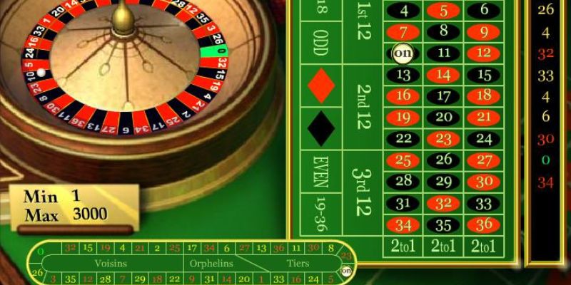 Hướng dẫn luật chơi cơ bản trong Roulette MB66