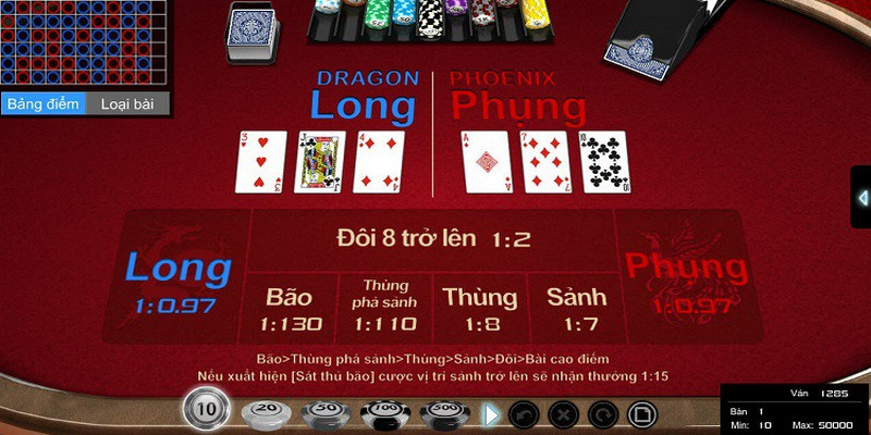 Quy tắc xác định kết quả quen thuộc có trong nhiều game